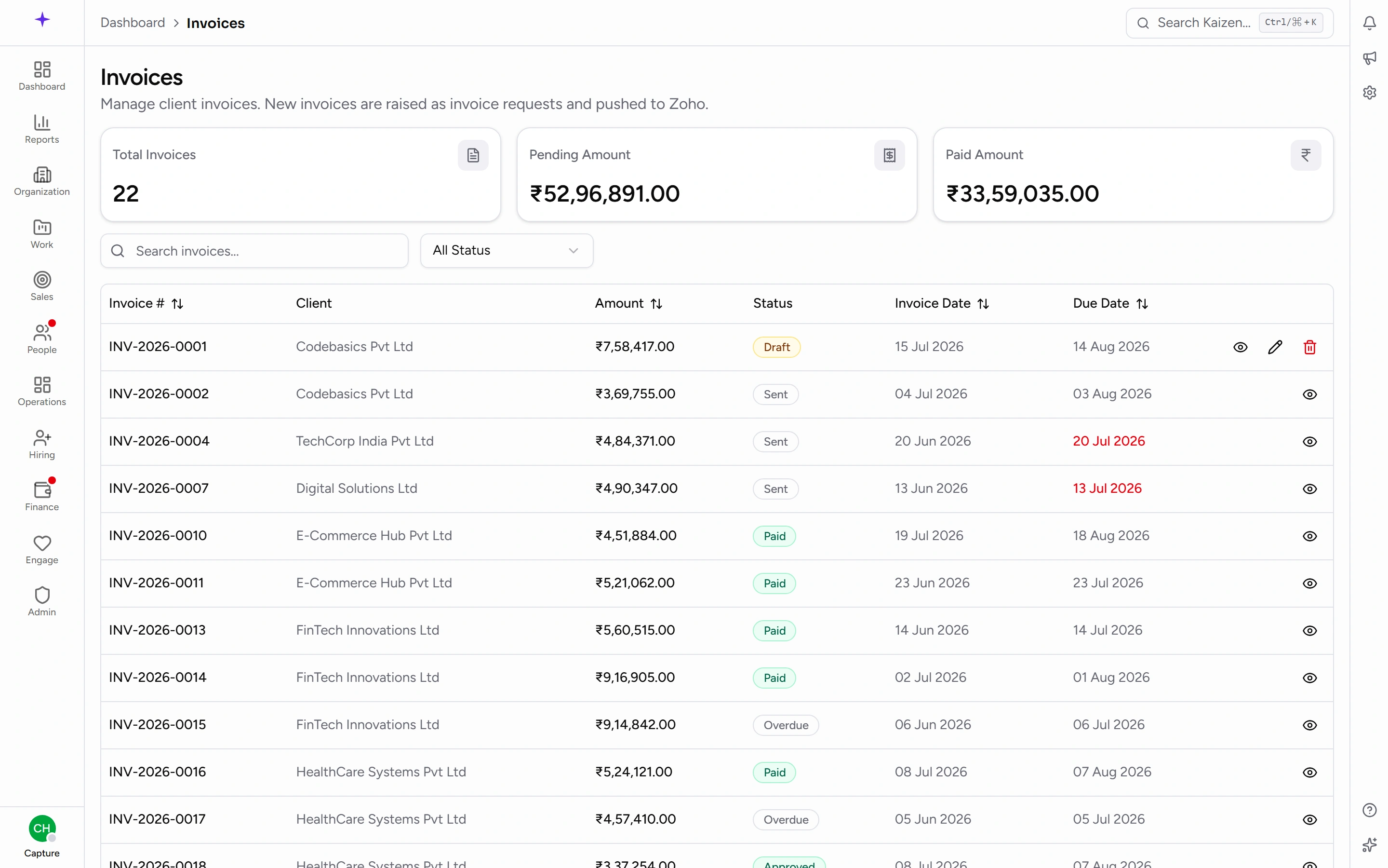 The invoice list, with status, amount and what is still outstanding