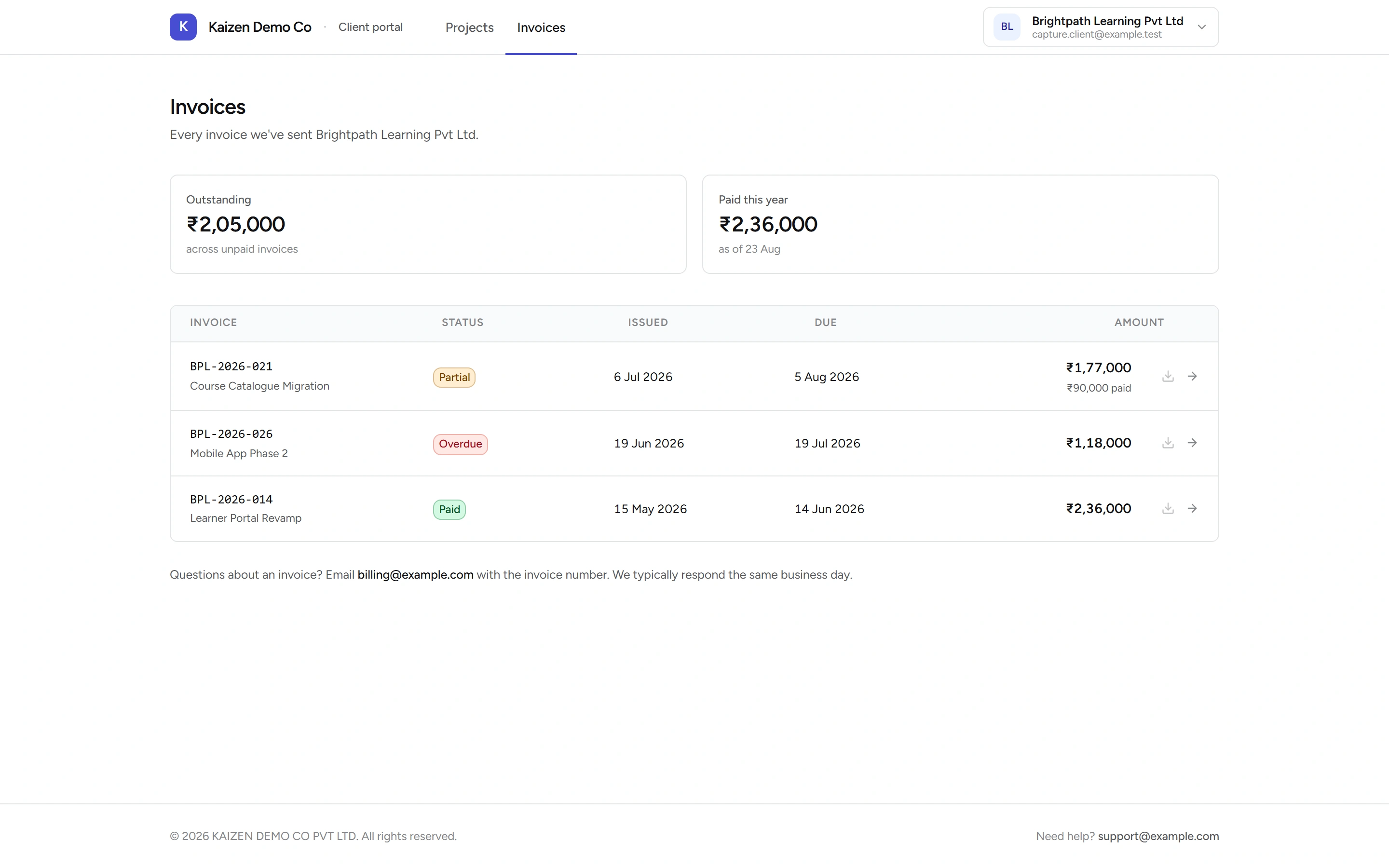 Your invoices, with what is still outstanding